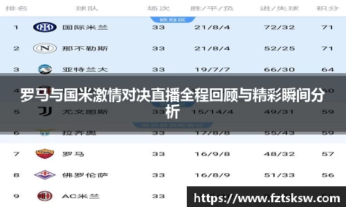 罗马与国米激情对决直播全程回顾与精彩瞬间分析